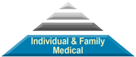 Individual and Family Medical